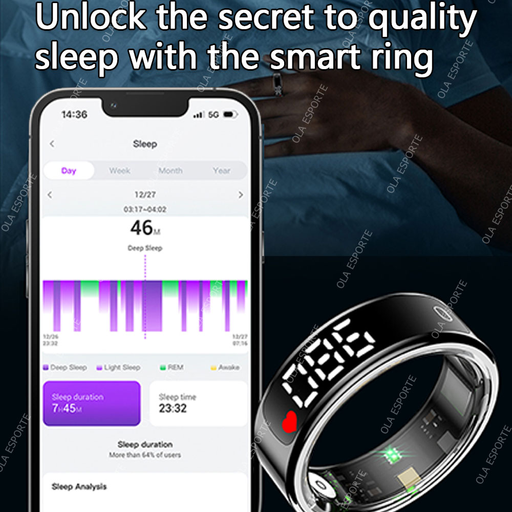 Cincin Pintar dengan Kotak Pen - Health Monitors ulasan dan harga