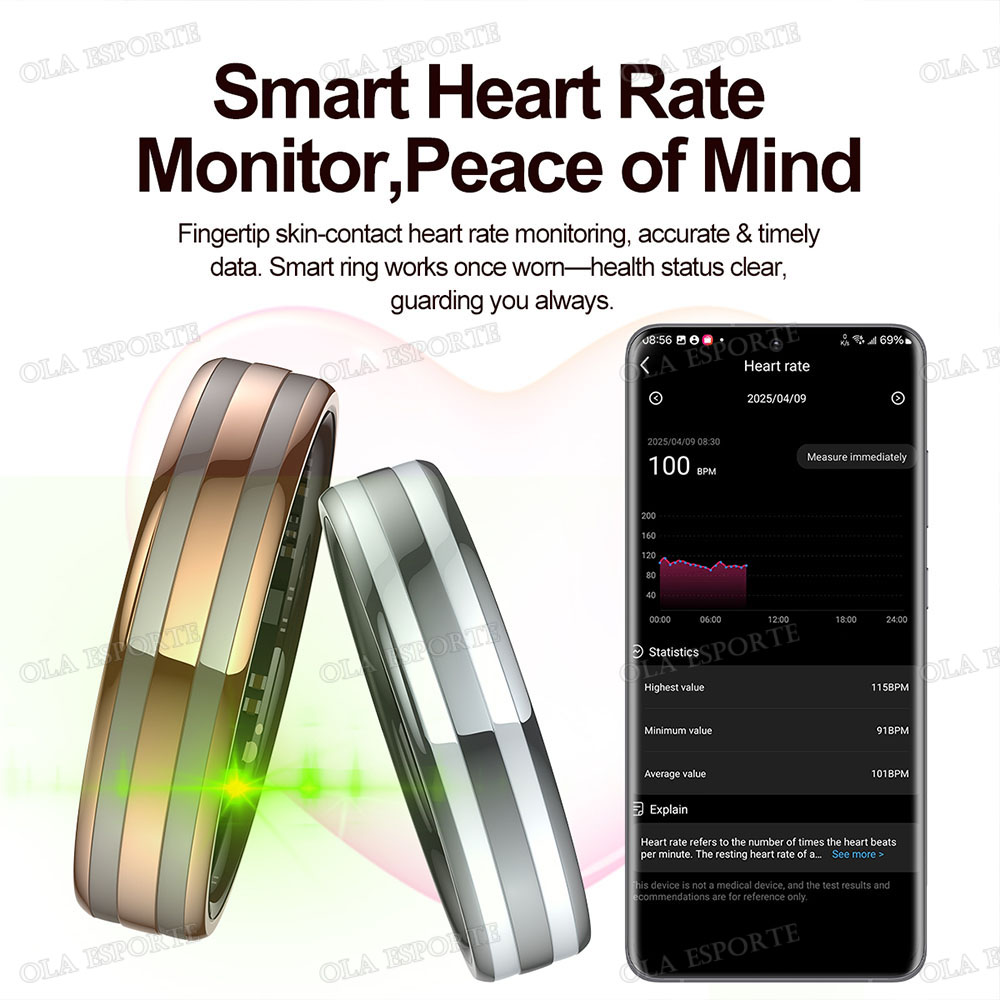 Cincin Pintar Baru, Monitor Ke - Health Monitors ulasan dan harga