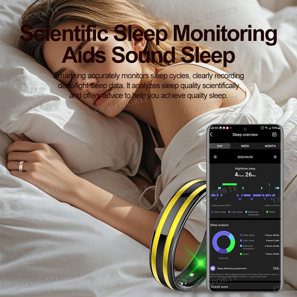 Cincin Pintar Baru, Monitor Ke - Health Monitors ulasan dan harga